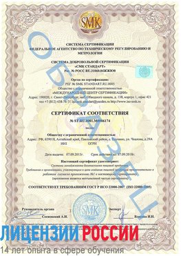 Образец сертификата соответствия Котельниково Сертификат ISO 22000
